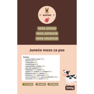 Juneće meso za pse, nalepnica